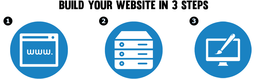 Create a website